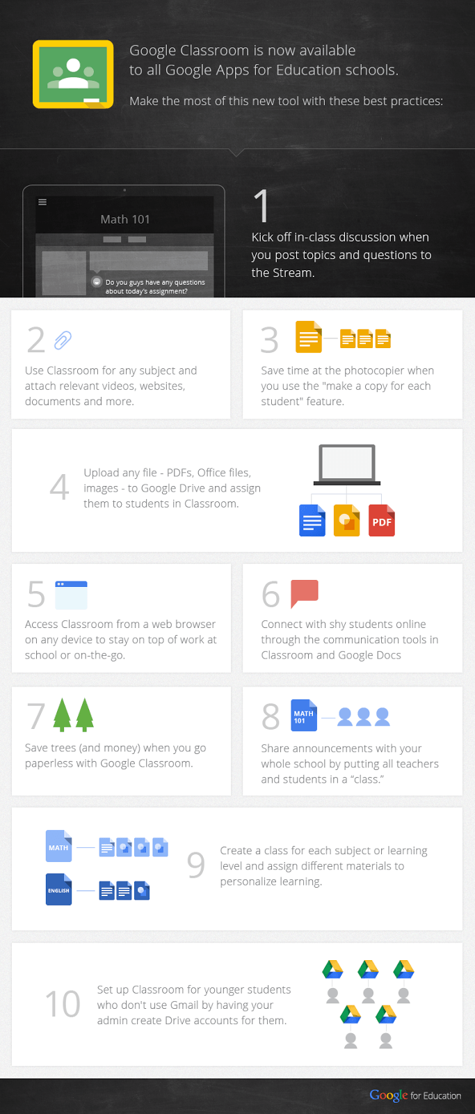 10 Tips To Use Google Classroom Effectively Infographic ...