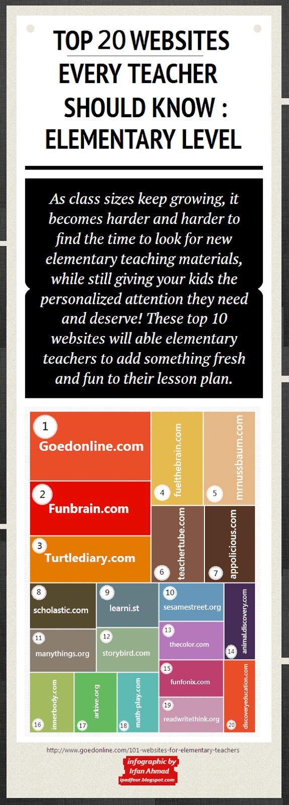 20-Best-Websites-Elementary-Teacher-Should-Know-Infographic