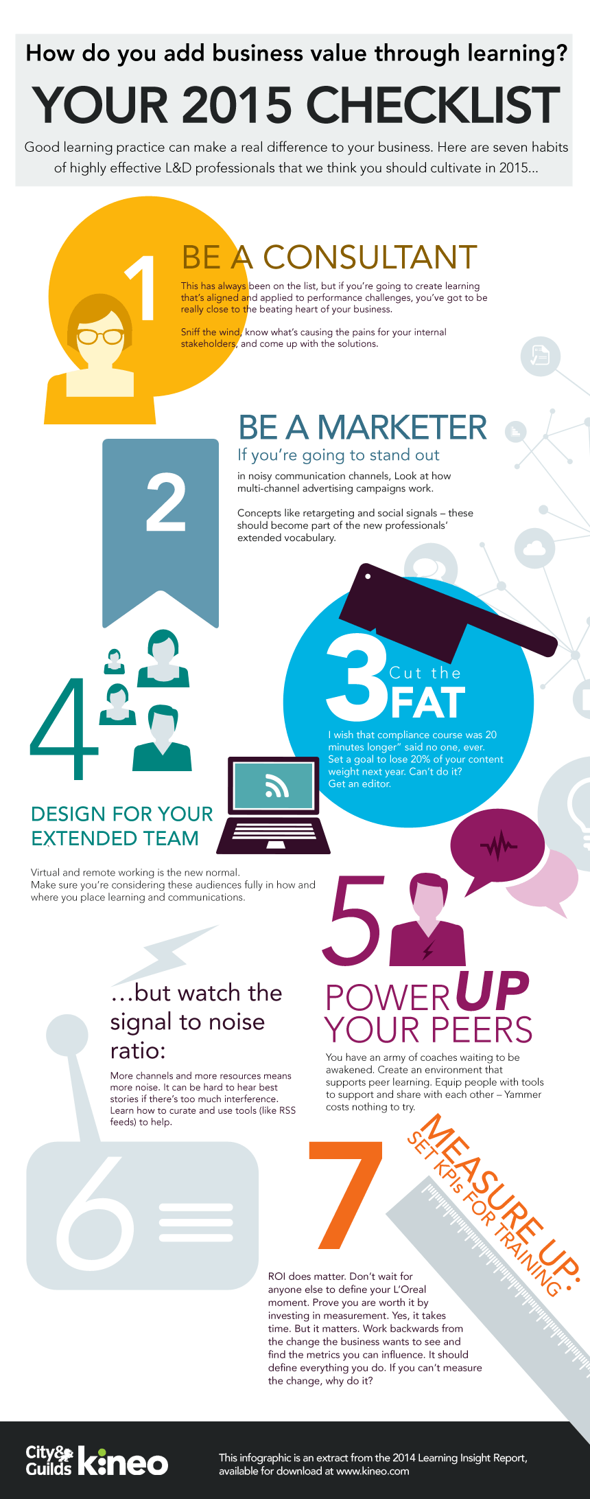 5 Must-See Infographics for the Learning & Development Professional