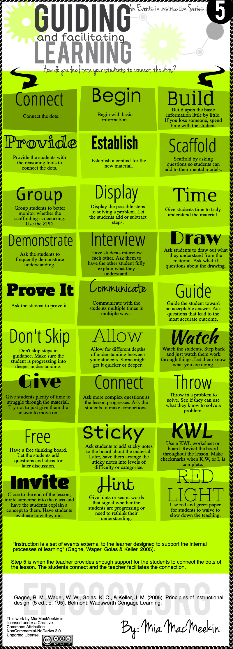 27-Ways-Teachers-Can-Guide-and-Facilitate-Learning-Infographic