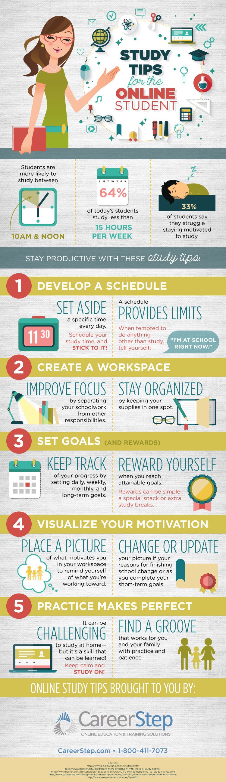 5 Great Study Tips For Online Students Infographic E Learning 