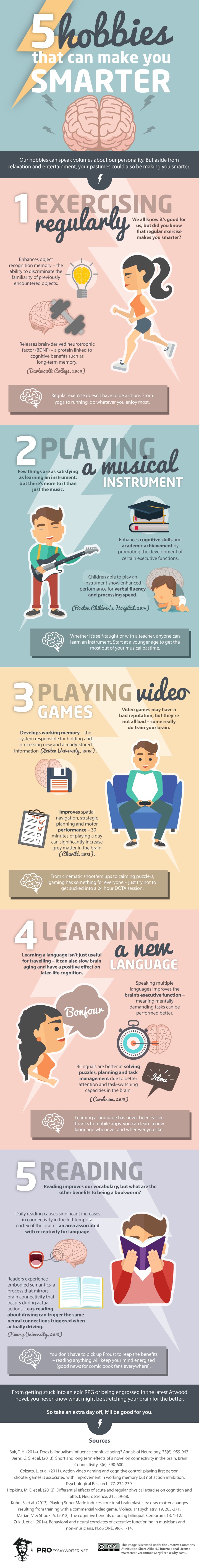 5 Hobbies That Can Make You Smarter Infographic
