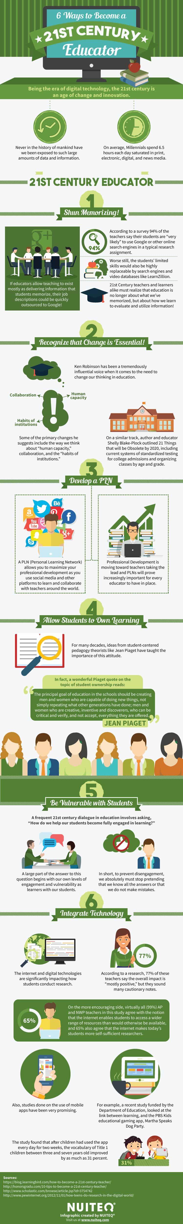 6 Ways to Become a 21st Century Teacher Infographic
