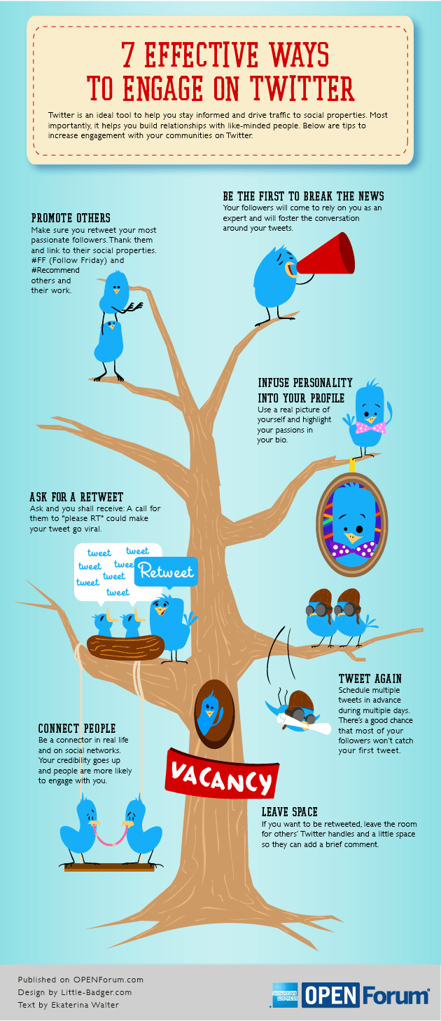 7-Effective-Ways-To-Engage-On-Twitter-Infographic