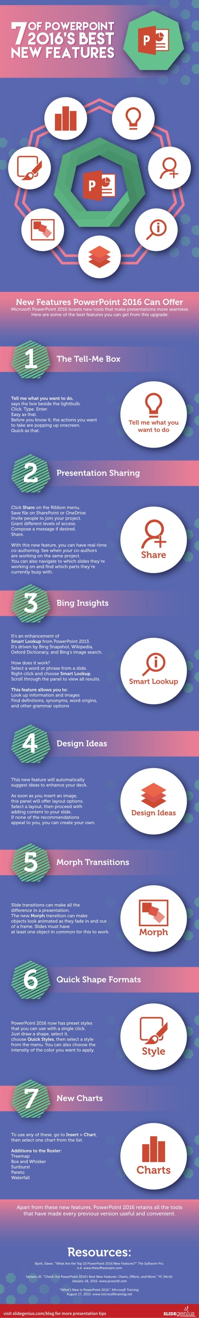 PowerPoint 2016 Best New Features Infographic E Learning Infographics