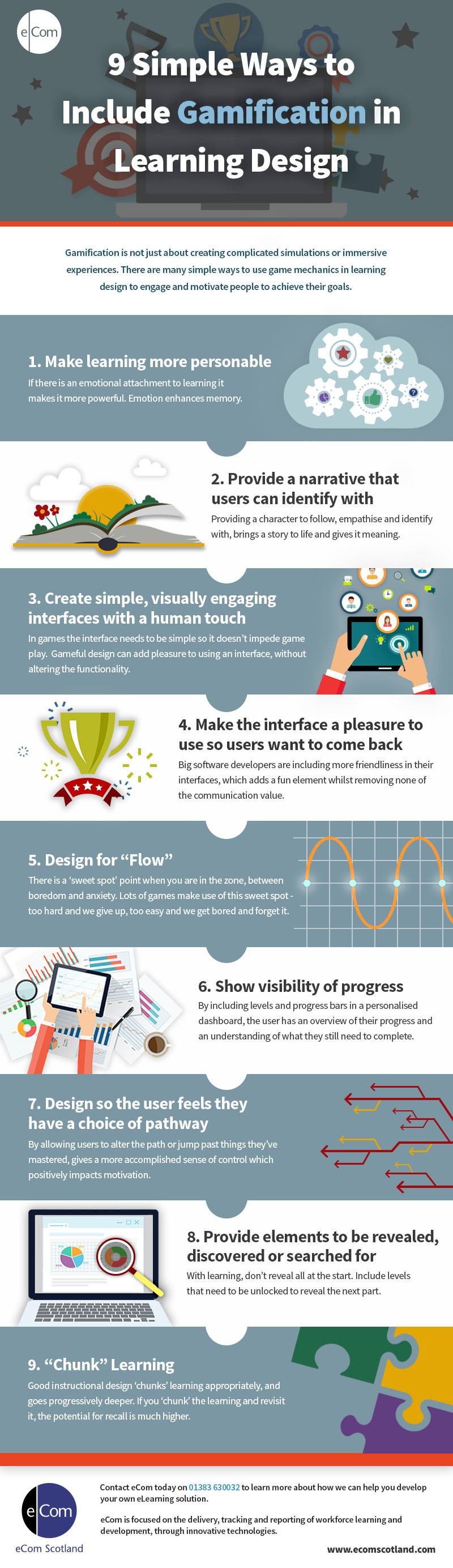 9 Ways to Include Gamification in Learning Design Infographic
