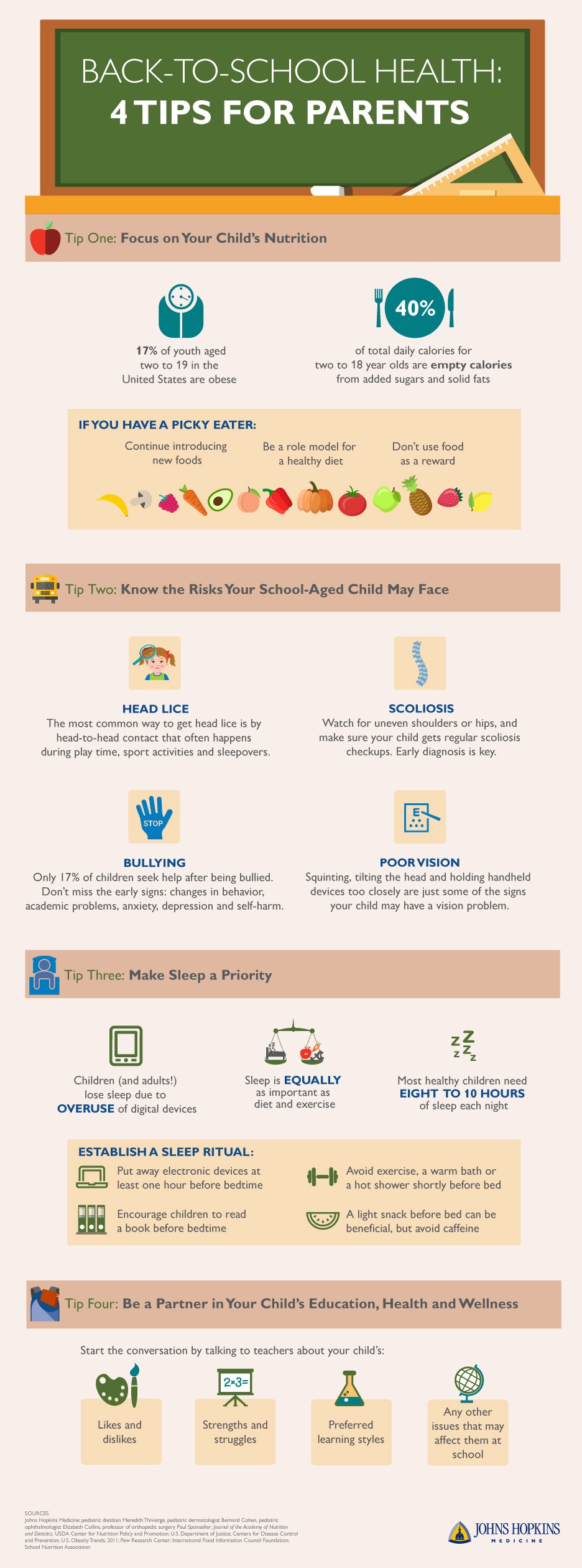 Back-to-School-Health-Tips-for-Parents-Infographic