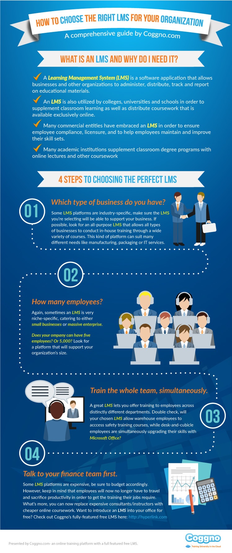 How to Choose the Right LMS for Your Organisation Infographic