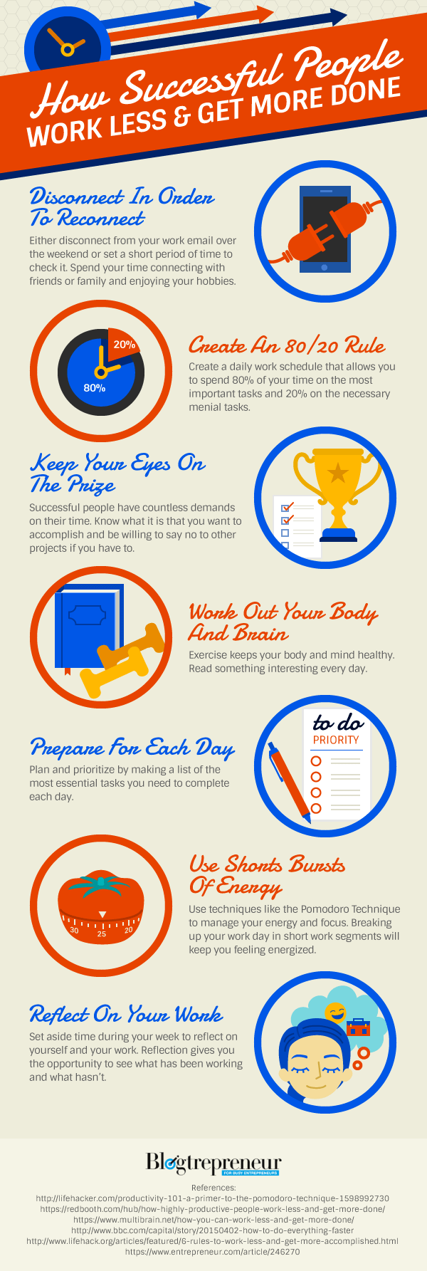 How Successful People Work Less and Get More Done Infographic