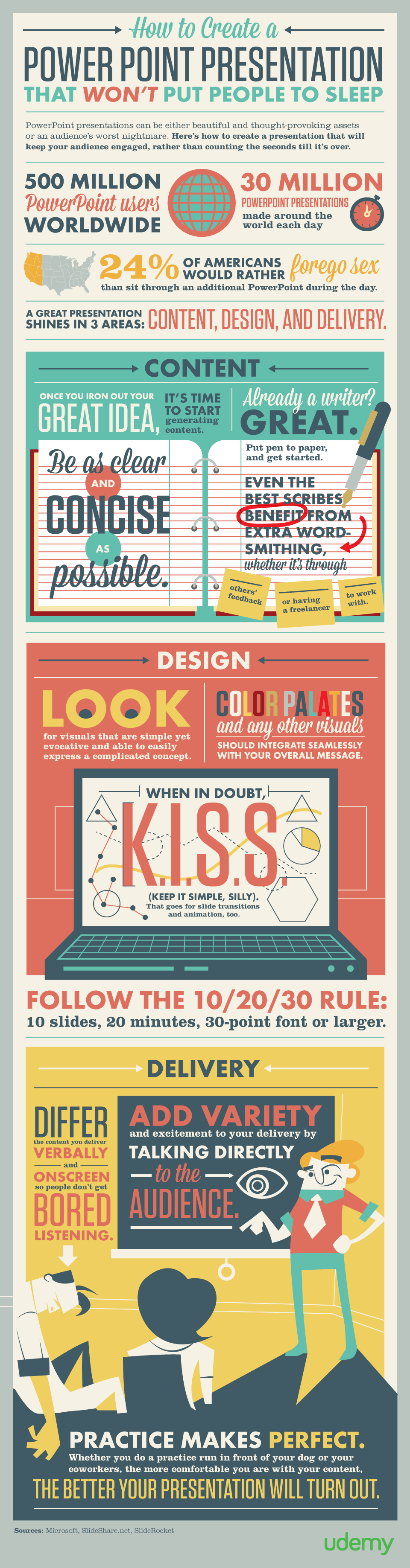 How to Create Engaging Presentations Infographic