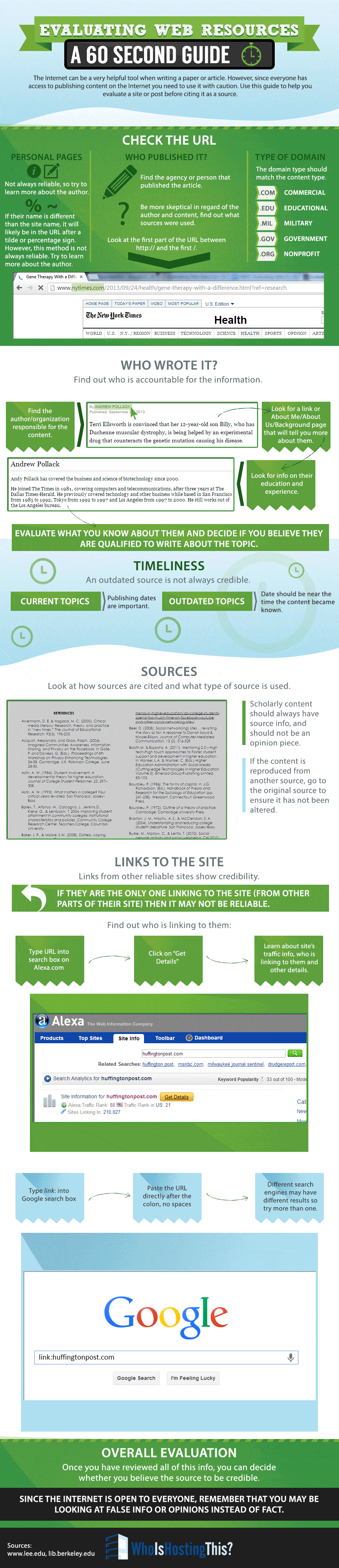 How-to-Evaluate-Web-Resources-Infographic
