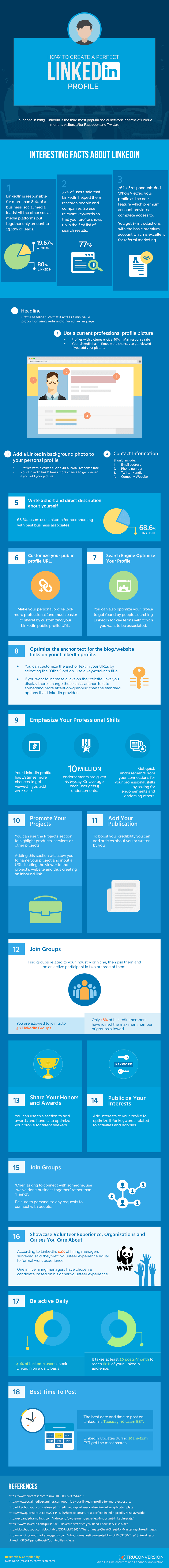How to Create a Perfect LinkedIn Profile Infographic