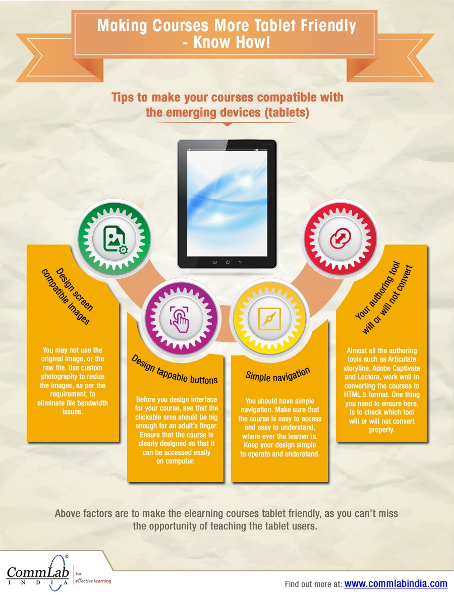 Making-E-learning-Courses-More-Tablet-friendly-Infographic