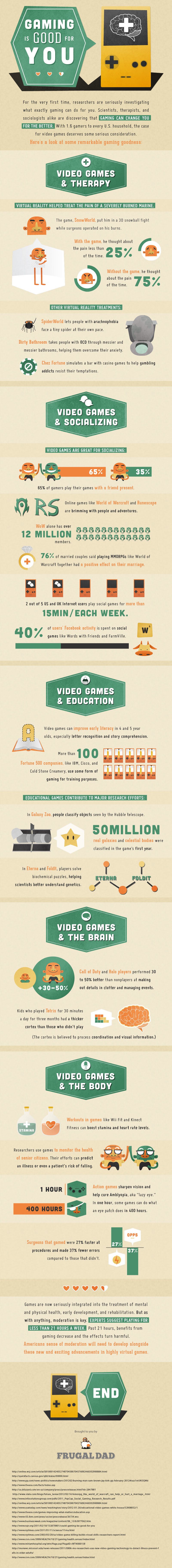 The-Benefits-of-Gaming-Infographic