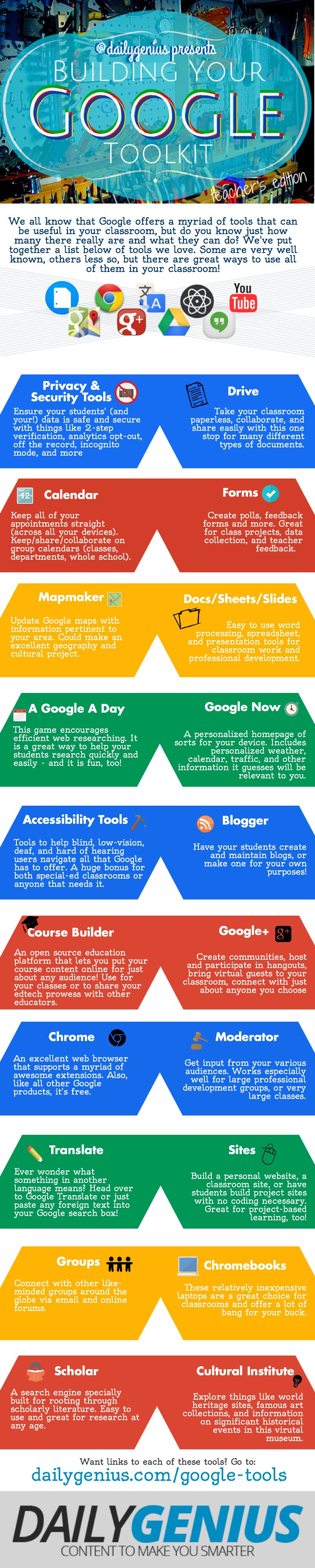 The Teachers' Google Toolkit Infographic