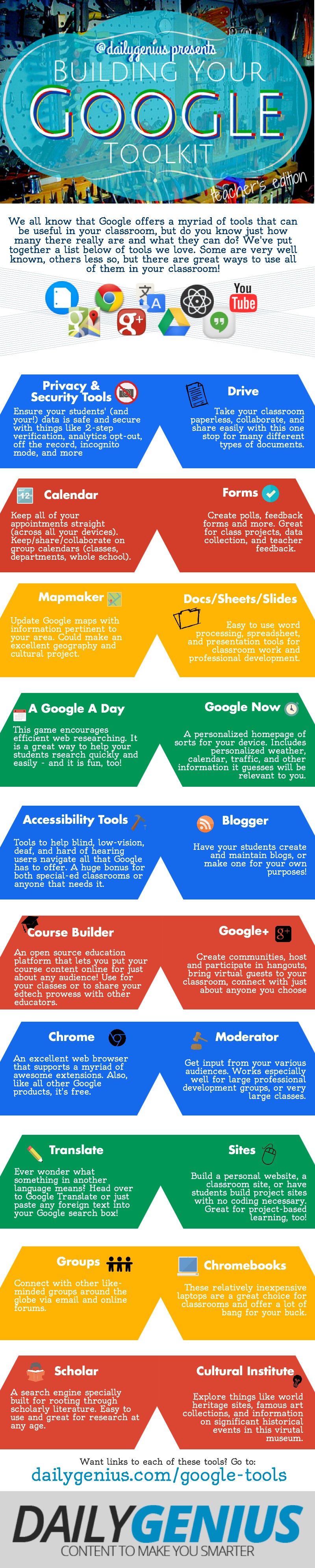 Infographic Google Docs Template vrogue co