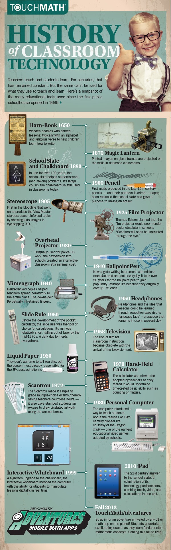 The History of Classroom Technology Infographic - e ...