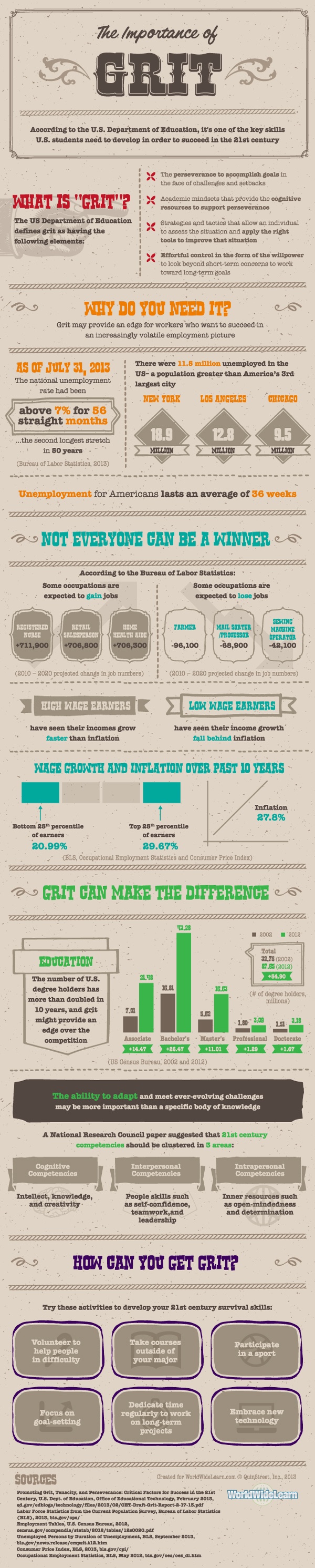 The-Importance-of-Grit-in-Students-Infographic