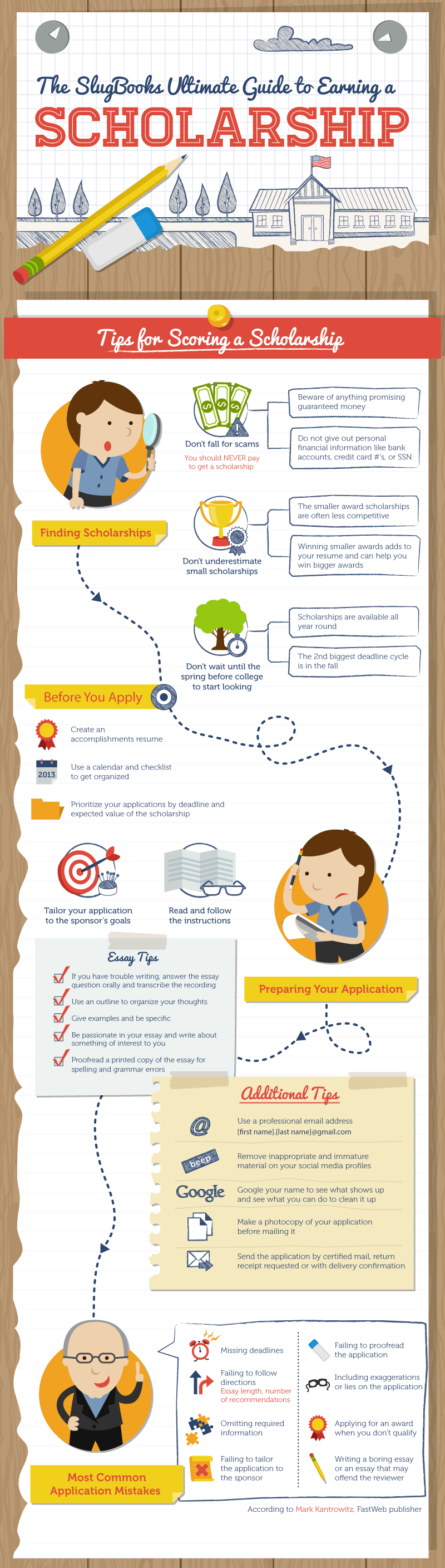 The-Ultimate-Guide-to-Earning-a-Scholarship-infographic