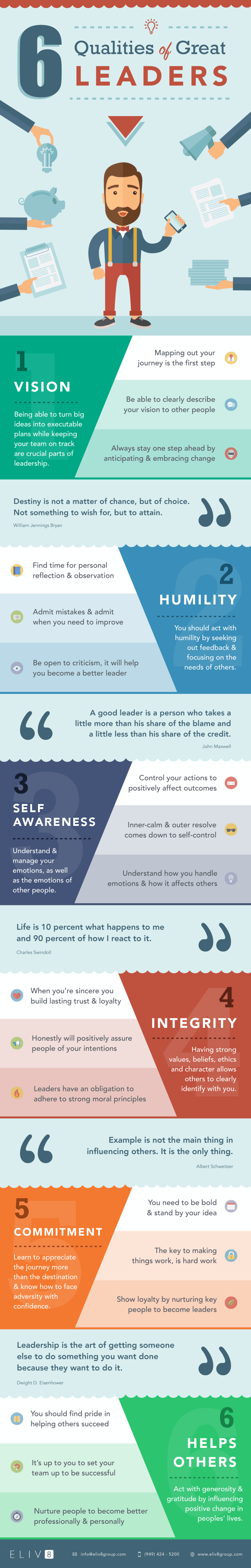 Top 6 Qualities of Great Leaders Infographic