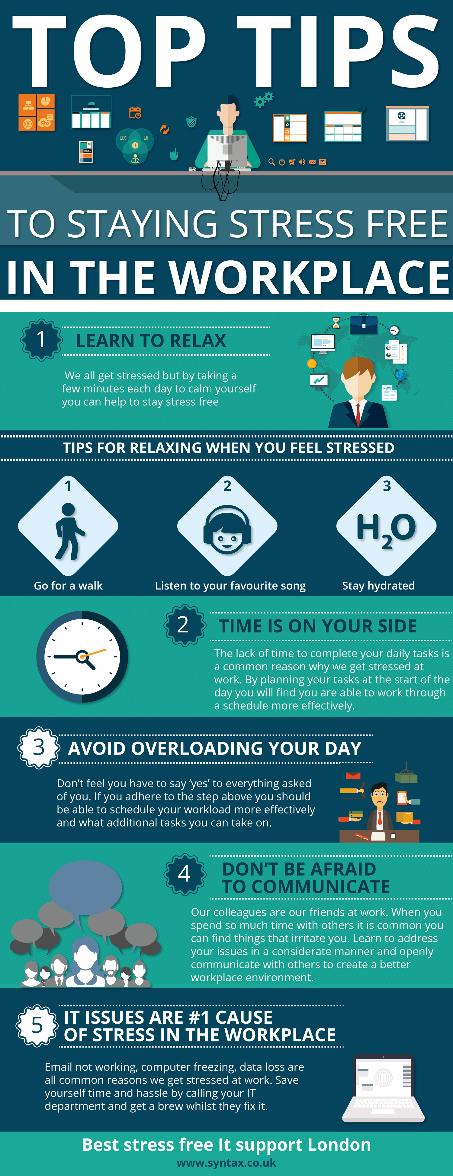Top Tips To Staying Stress Free In The Workplace Infographic - e