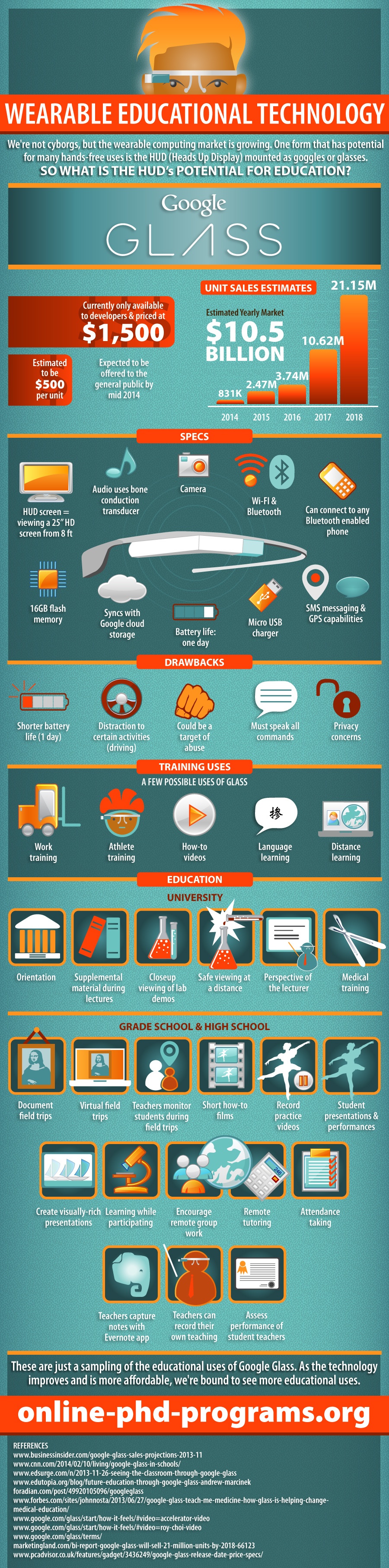 Wearable-Educational-Technology-Infographic