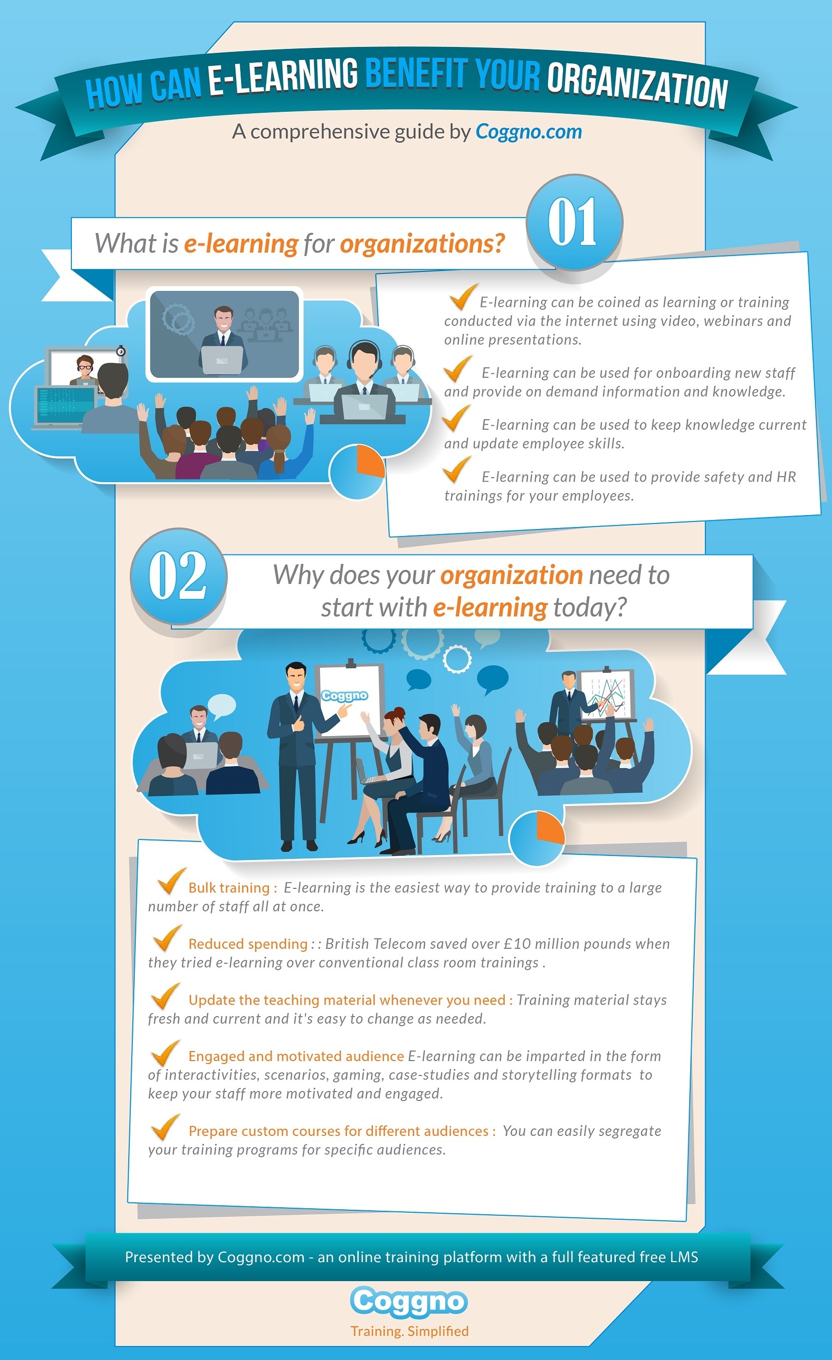 How eLearning Can Benefit Your Organisation Infographic eLearning