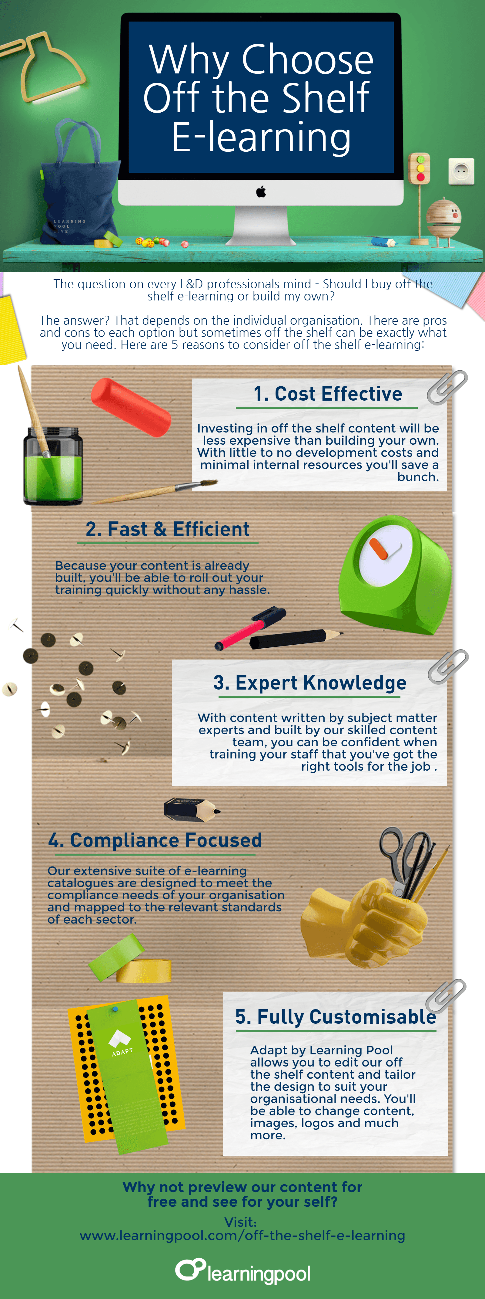 Why Choose Off the Shelf eLearning Infographic eLearning Infographics