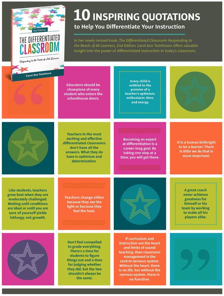 10 Inspiring Quotations To Help You Differentiate Instruction Infographic