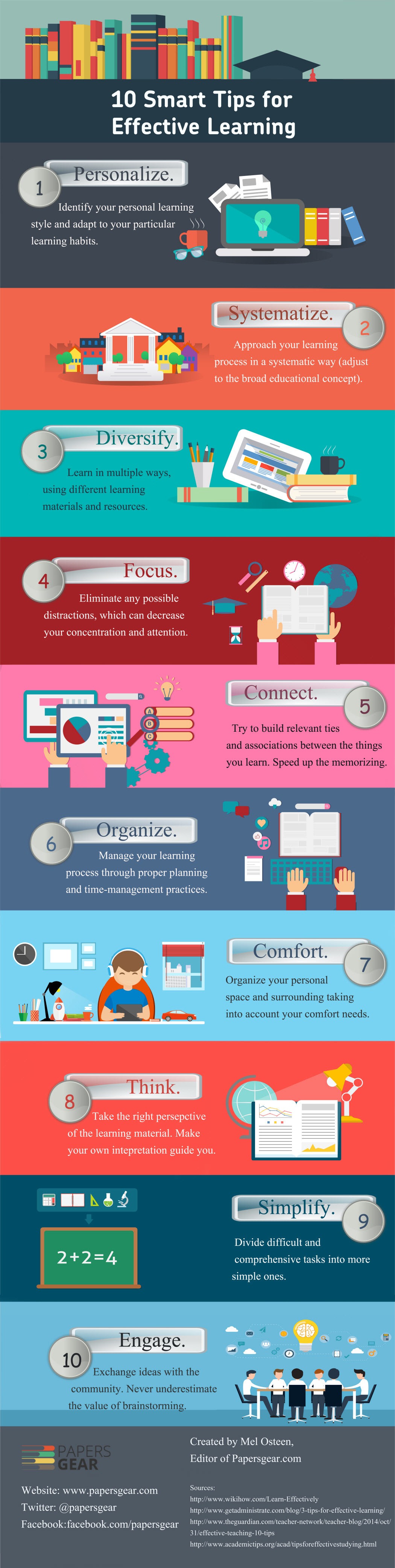 10 Smart Tips For Effective Learning Infographic E Learning Infographics