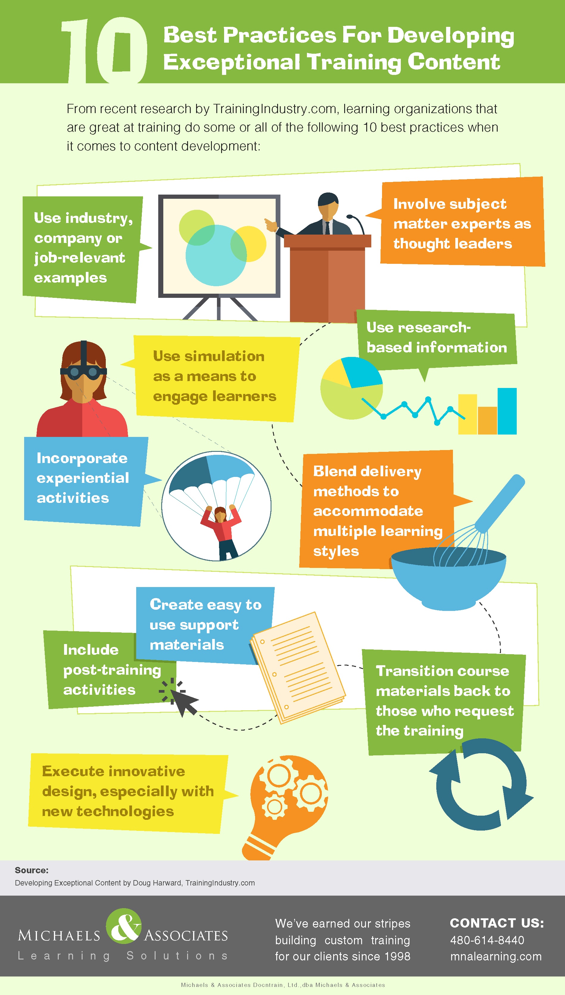 infographic best practices