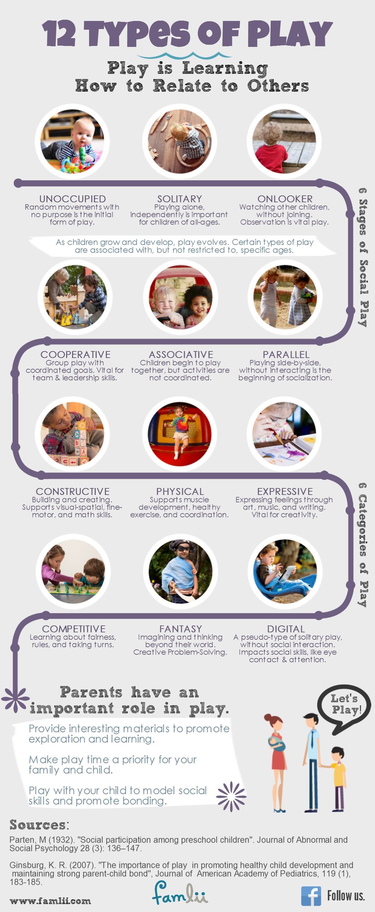 10 Types of Play for Child Development