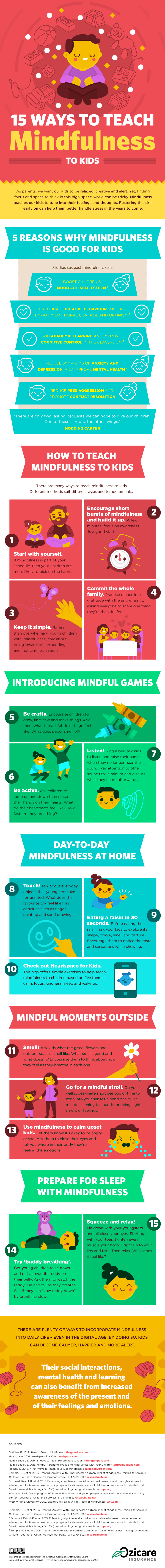 15 Ways To Teach Mindfulness To Kids Infographic - e-Learning