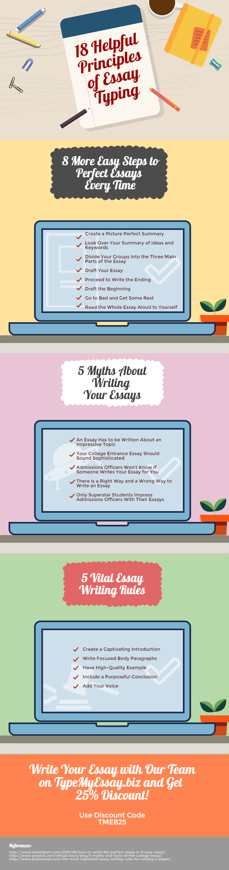 essay writing principles