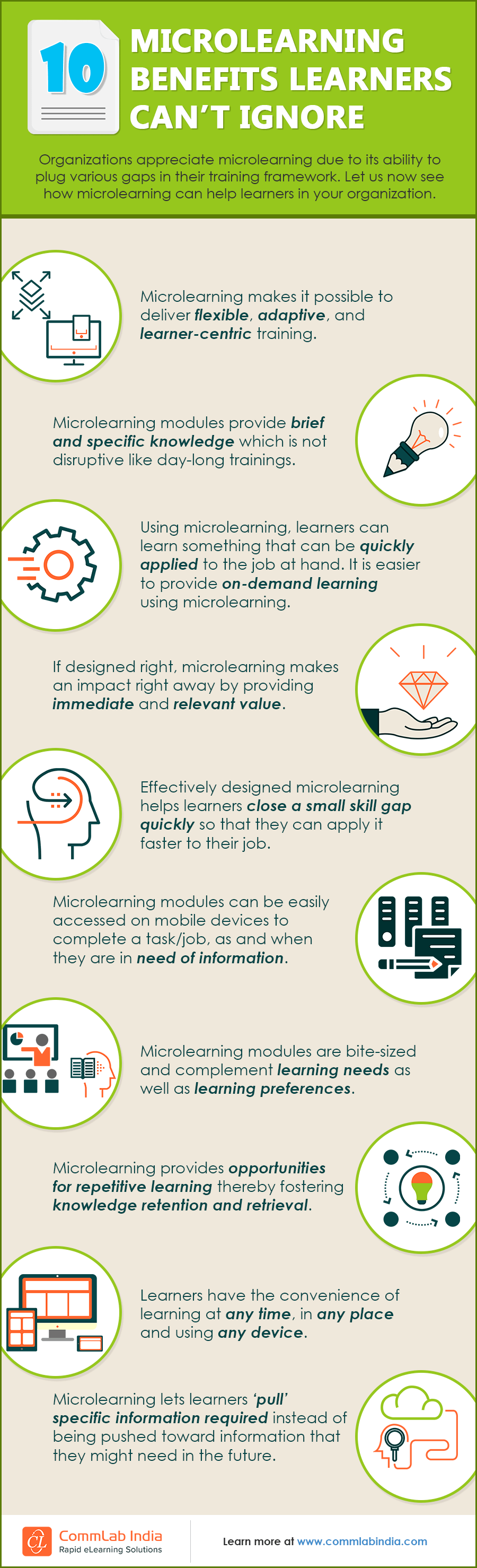 Top Learner Leaderboard Microlearning Infographic - Venngage