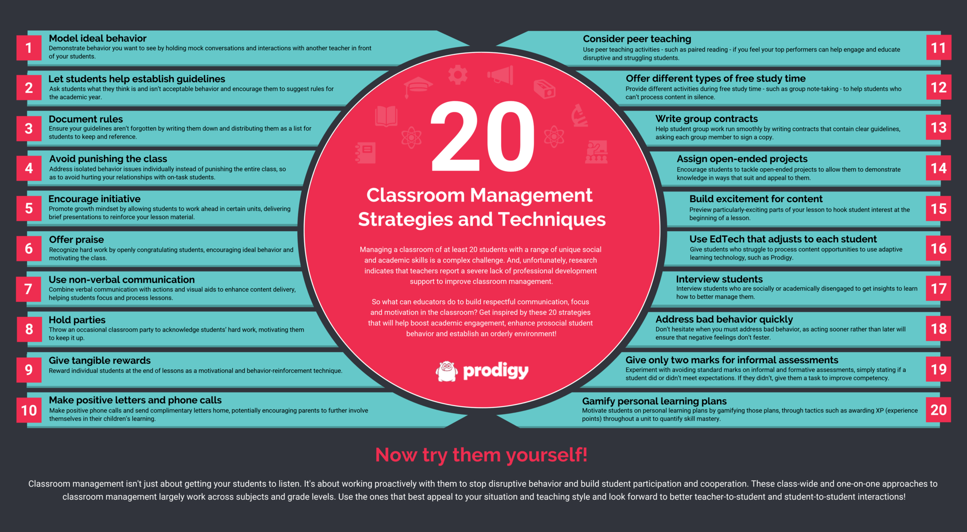 Online Classroom Management: 20 Tips To Engage Students