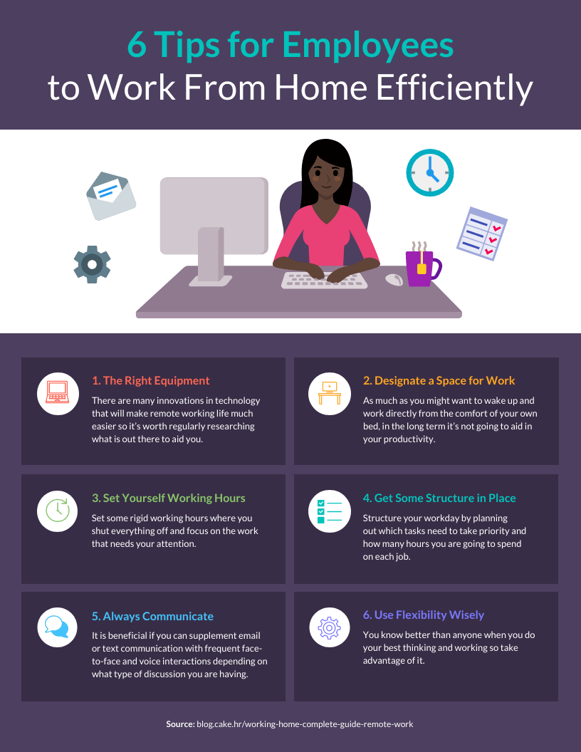 5 Ways to Work from Home More Effectively