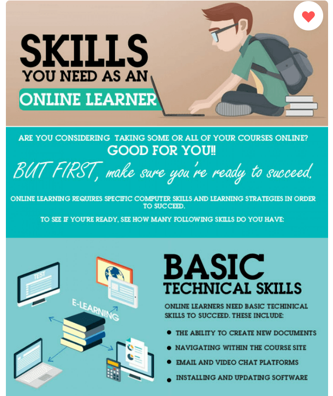 Image result for Level Up Your Skills with These Must-See Video Tutorials infographics