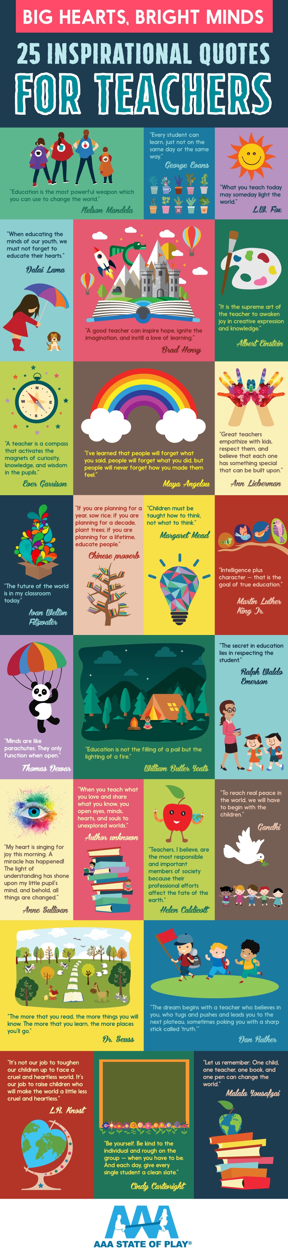 special needs children quotes for teachers