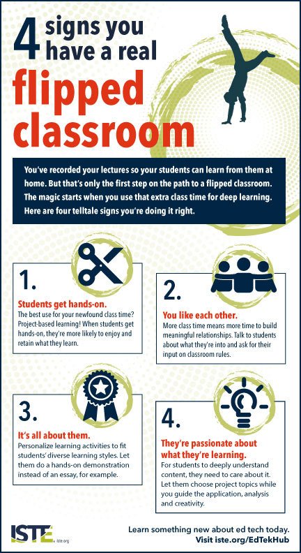 4-signs-you-have-a-real-flipped-classroom-infographic-e-learning