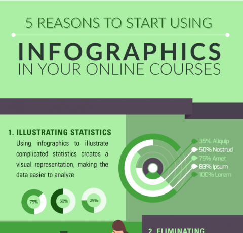 infographic tutorials by a gymnast