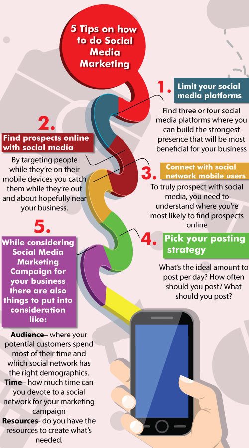 5 Social Media Marketing Tips Infographic - e-Learning Infographics