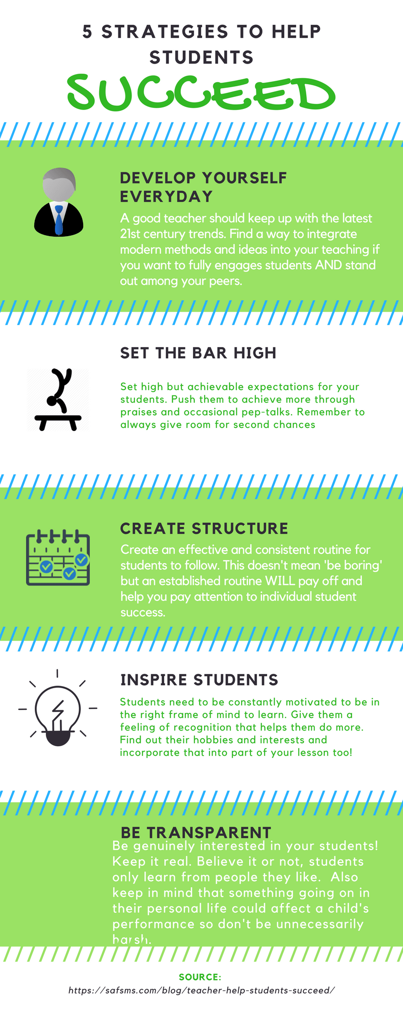 5 Strategies to Help Students Succeed Infographic - e-Learning Infographics