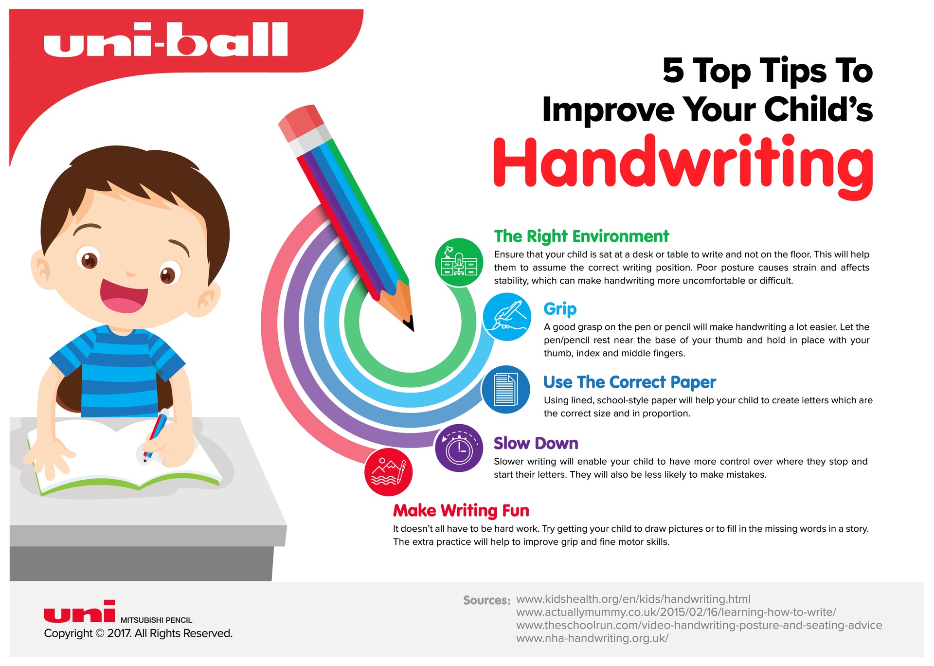 How To Improve Your Child's Handwriting Infographic - e-Learning  Infographics