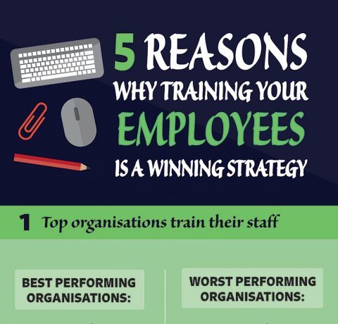 https://elearninginfographics.com/wp-content/uploads/5-reasons-staff-training-winning1-480x460.jpg