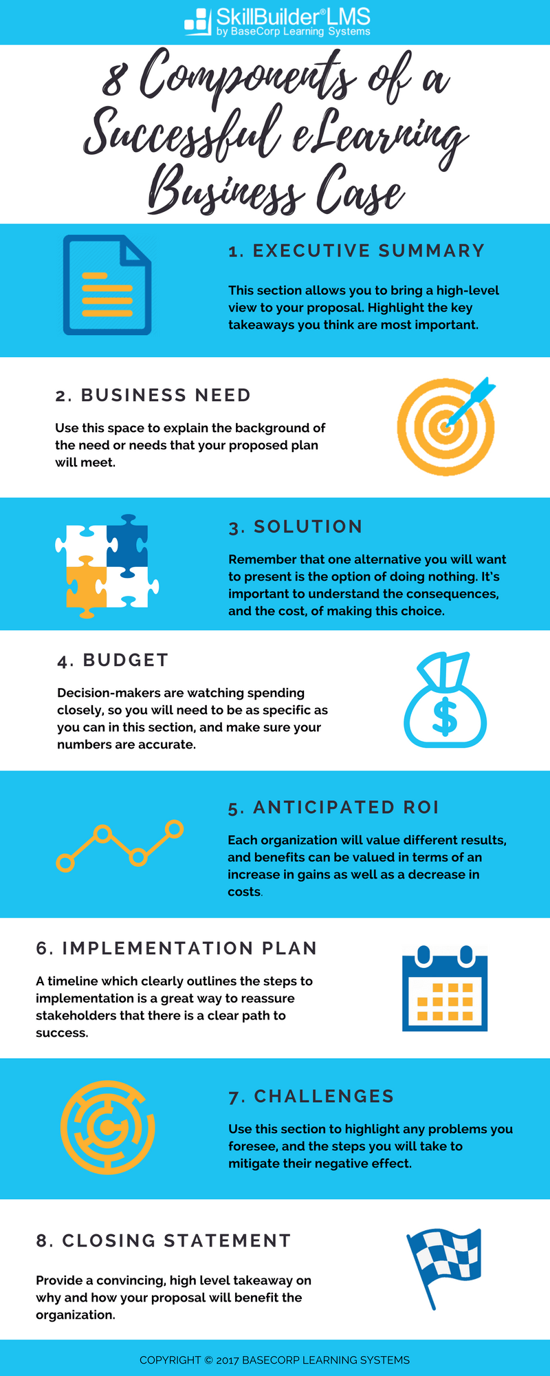 e-learning business plan pdf