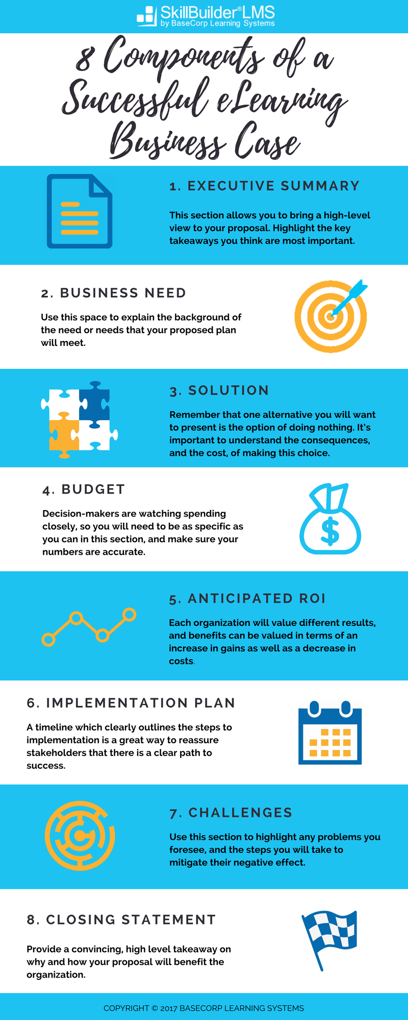 8 Components of a Successful eLearning Business Case Infogaphic