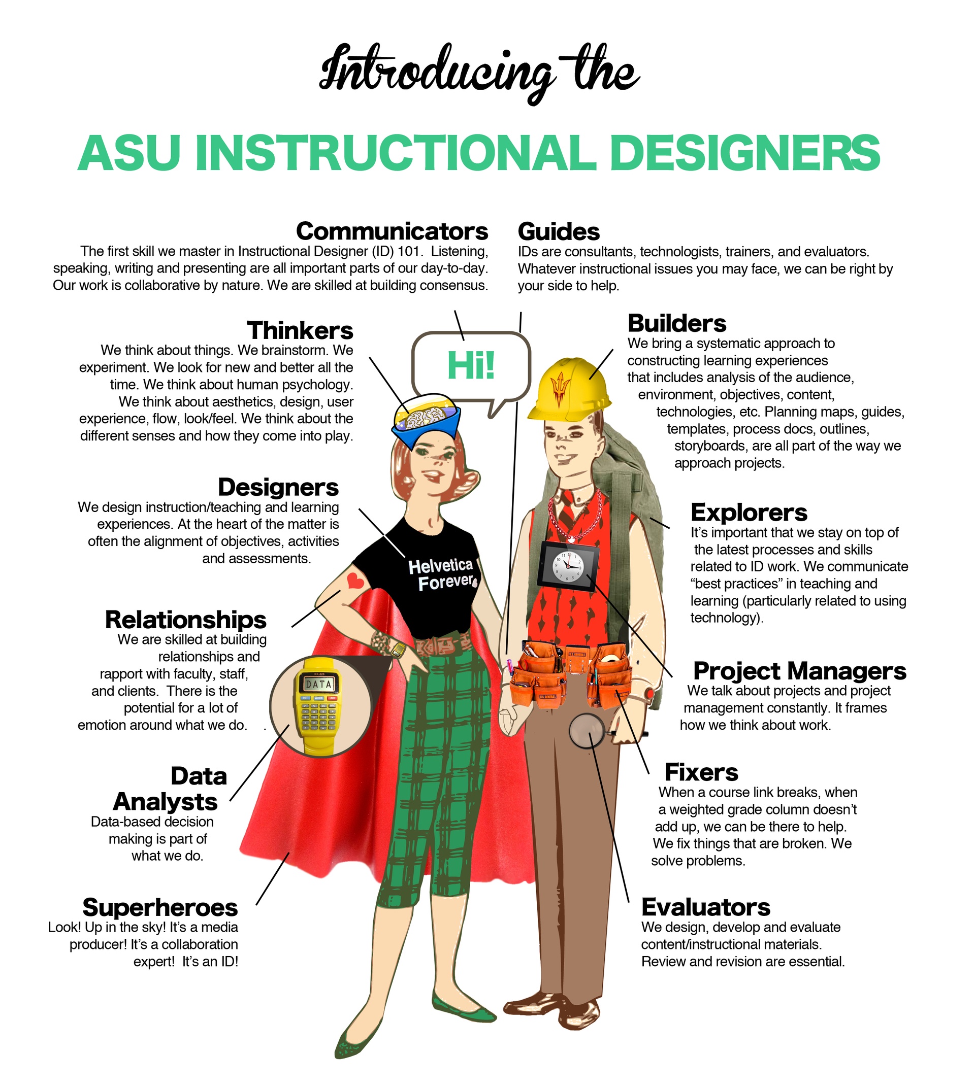 ASU Instructional Designers Infographic eLearning Infographics