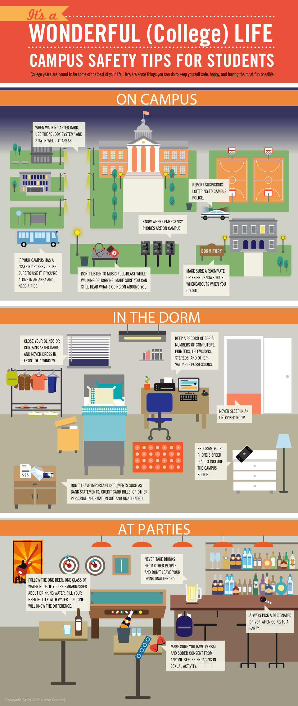 Campus Safety Tips for College Students Infographic eLearning