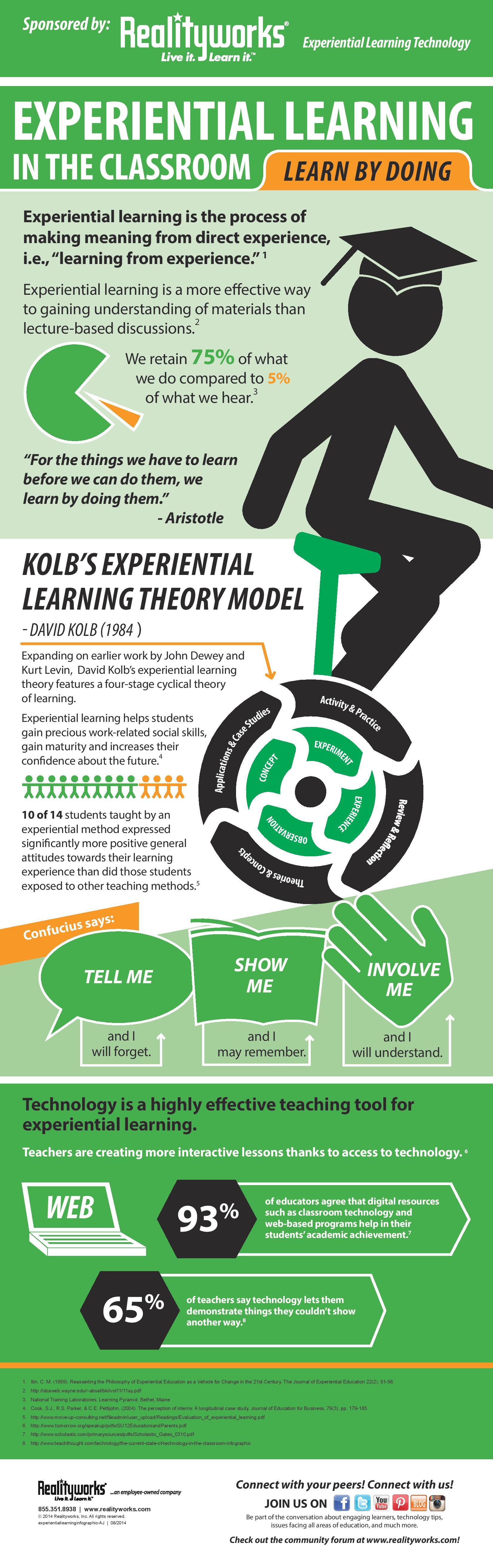 diagnostic approach to education infographic